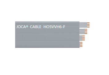 HO5VVH6-F（0.75mm2-1mm2 3-24芯，25-60芯）